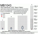 Télémètre ultrason HRLV-MaxSonar-EZ4  - 2