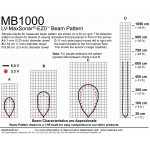 Télémètre ultrason LV-MaxSonar-EZ0  - 2