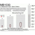 Télémètre ultrason LV-MaxSonar-EZ3  - 2
