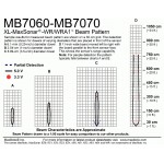 Télémètre ultrason étanche XL-MaxSonar-WR1  - 2