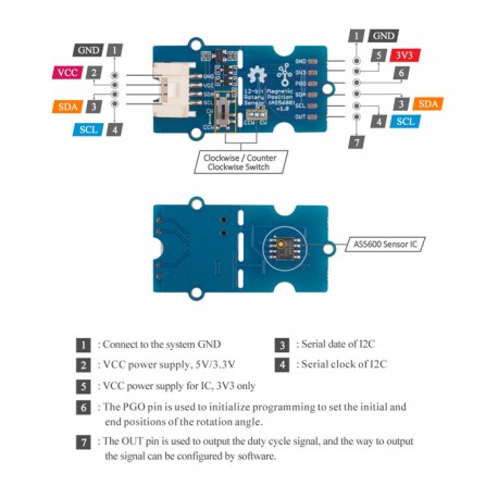 Détail du module Grove encodeur magnétique (AS5600) 101020692