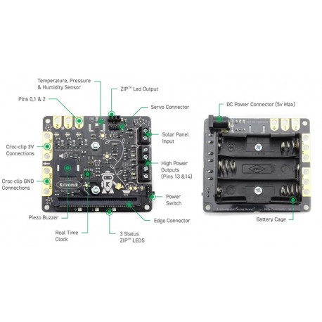 Détail de la platine de la micro serre intelligente Kitronik 5699