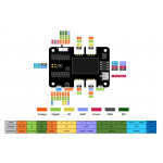 Détail des GPIO utilisés sur la carte d'expansion XIAO 103030356