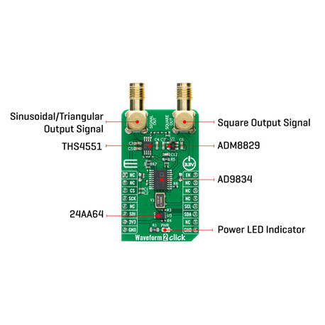 Détail du générateur de signaux Waveform 2 Click MIKROE-4346