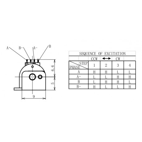 Détail du brochage du micro moteur pas-à-pas actionneur linéaire