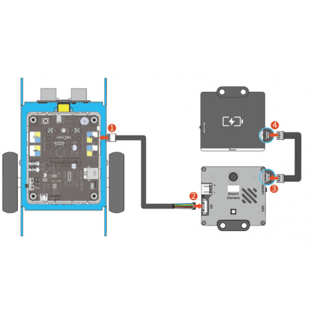 Exemple de raccordement sur un robot mBot