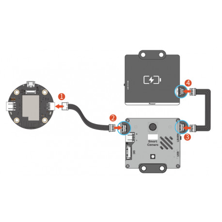 Exemple de raccordement sur un module Halocode