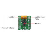 Détail du module Load cell 2 Click MIKROE-4047