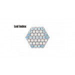 Détail de l'index de la Matrice Hexagonale à Led RVB compatible Grove A045