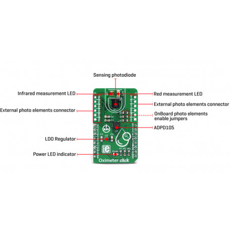 Détail du module oximètre click MIKROE-3102
