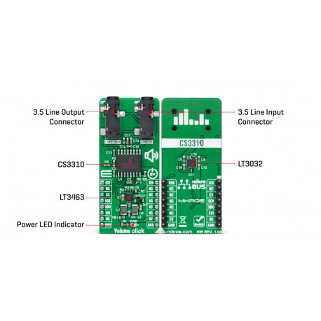 Vue détaillée du contrôleur de volume numérique Volume Click MIKROE-4450
