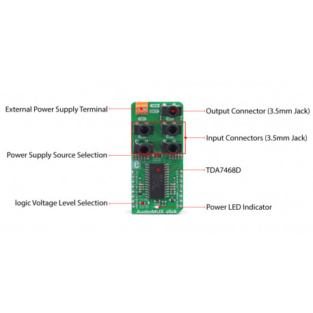 Détail du module de traitement du son Click MIKROE-3344