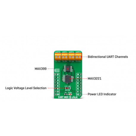 Vue détaillée du commutateur UART MUX 2 Click MIKROE-4494