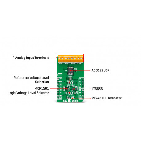 Détail du convertisseur ADC 10 click MIKROE-4488