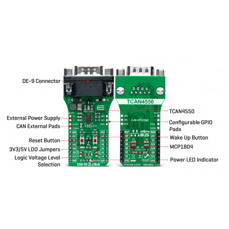 Détail du contrôleur CAN FD click MIKROE-4572