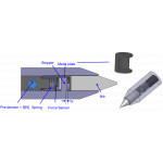 Exemple d'application du capteur de force piézorésistifs Force 4 Click MIKROE-4193