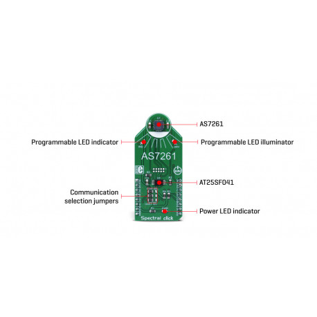 Détail du capteur chromatique Spectral Click Board MIKROE-2972