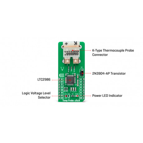 Détail de l'adaptateur pour thermocouple Temp Probe Click MIKROE-4301
