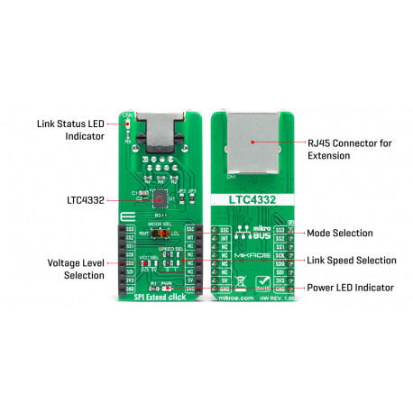 Vue détaillée du module SPI Extend Click MIKROE-4184