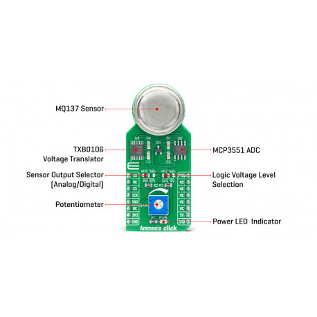 Vue détaillée du capteur d'ammoniaque Ammonia Click MIKROE-4151