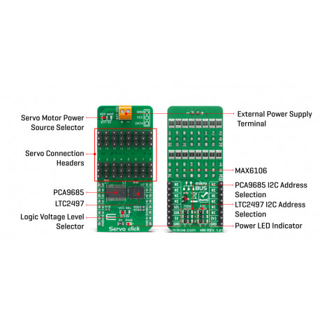 Détail du module de pilotage de servomoteurs Servo Click MIKROE-3133