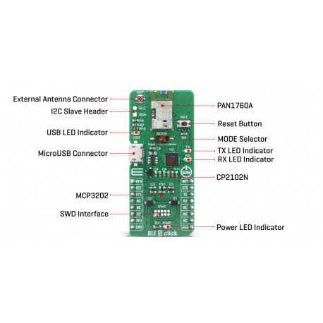 Détail du module Bluetooth BLE 5 Click MIKROE-4120
