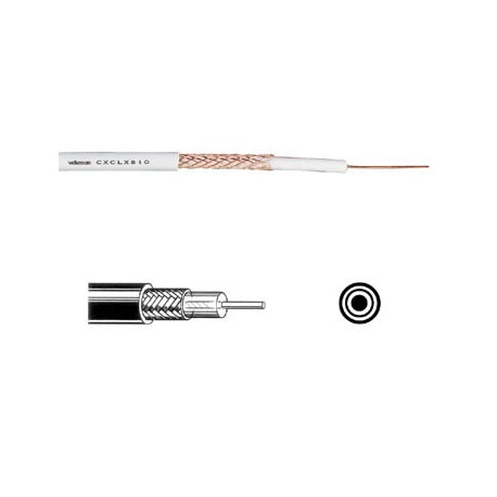 Câble coaxial blanc 75 ohms - 6,6 mm  - 1