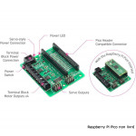 Détail des connecteurs de la platine robotique KITRONIK 5329 pour Raspberry Pi Pico