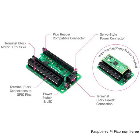 Détail des connecteurs de la platine driver moteur Kitronik 5331 pour Raspberry Pi Pico