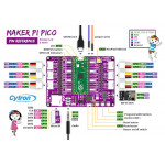 Détail de la platine Kitronik 46172 Maker Pi Pico Base pour Raspberry Pi Pico