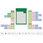 Brochage du module Wio RP2040 Seeed Studio 102991556