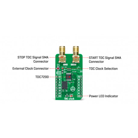 Détail du module TDC click - MIKROE-4697