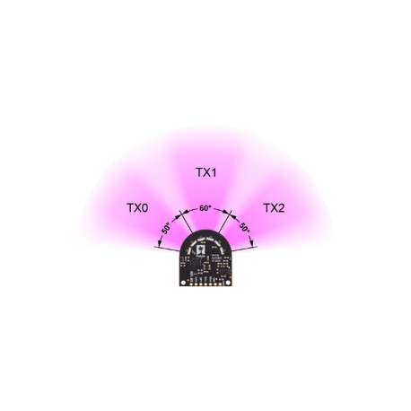 Diagramme de détection du capteur de distance 3 canaux Pololu 3680