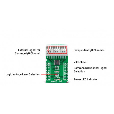 Détail  du commutateur MUX 4 click MICRO-4754
