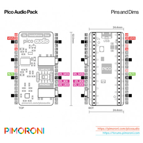 Brochage de la platine d'extension Audio Pimoroni PIM544 pour Raspberry Pi Pico