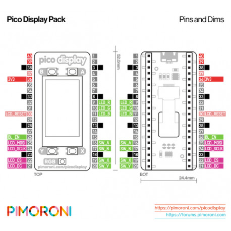 Brochage de l'afficheur LCD IPS Pimoroni PIM543 pour Raspberry Pi Pico