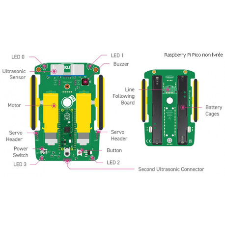 Détail de la platine de la base robotique pour Pi Pico Kitronik 5335