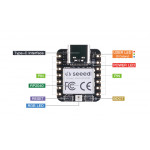 Détail du module Seeeduino XIAO RP2040 102010428
