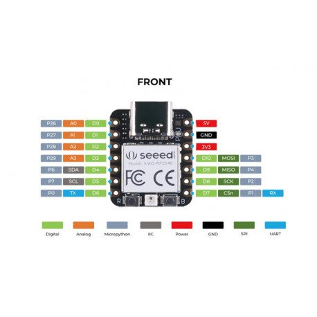 Brochage du module Seeeduino XIAO RP2040 102010428