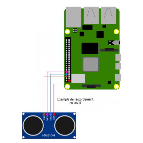 Exemple de raccordement en UART du télémètre ultrasons HC-SR04P sur une Raspberry Pi