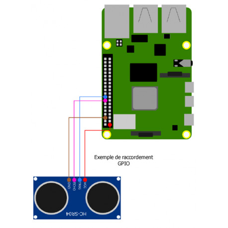 Exemple de raccordement en GPIO du télémètre ultrasons HC-SR04P sur une Raspberry Pi