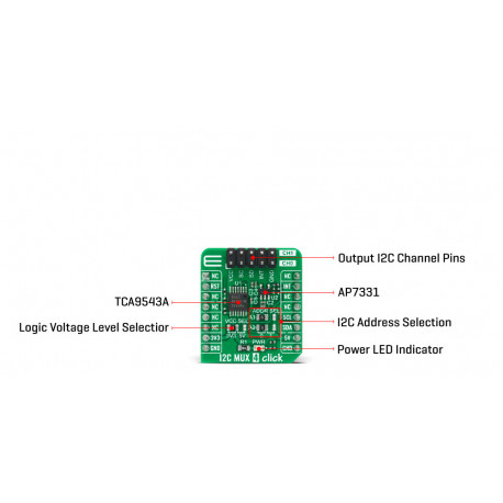 Détail du module RF Meter Click MIKROE-4906