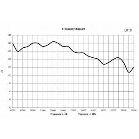 Haut-parleur piezo Ø 41mm  - 2