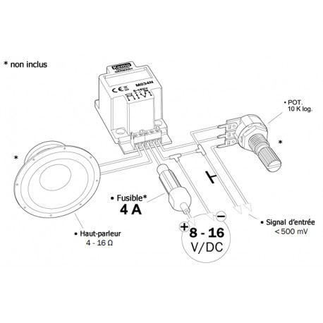 Schéma de branchement du module amplificateur audio 40W universel Kemo M034N