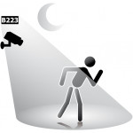 Exemple d'utilisation du kit projecteur Infrarouge Kemo® B223