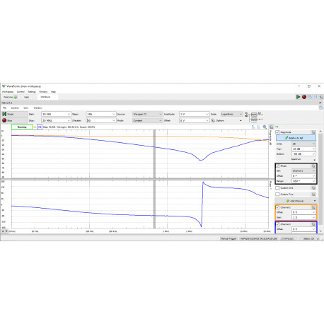 Fonction analyseur réseau