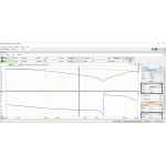 Fonction analyseur réseau