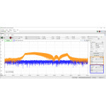 Fonction analyseur de spectre