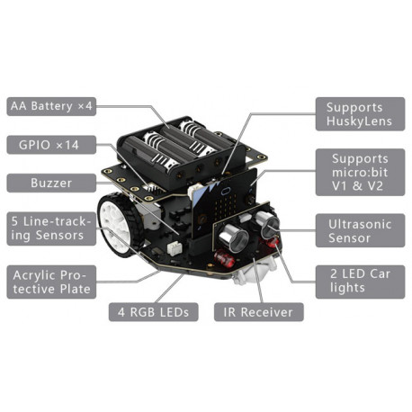 Détail du robot micro:Maqueen Plus V2