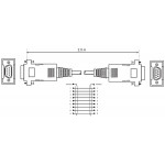 Brochage du cordon SUB-D 9 mâle / SUB-D 9 femelle